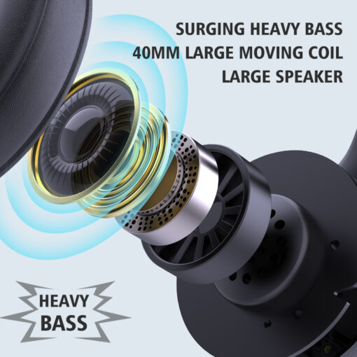 Zealot B19 Wireless Headphone - Image 4