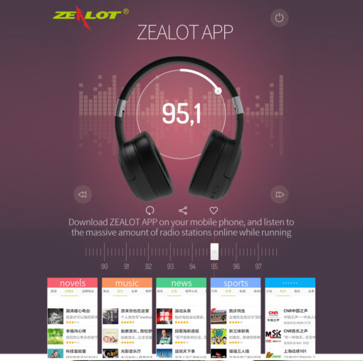 Zealot B28 Wireless Headphone With LCD Display - Image 3