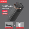 Yoobao EN200W 52800mah Power Bank PD65w