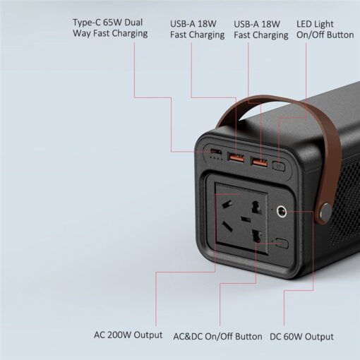 Yoobao EN200W 52800mah Power Bank PD65w - Image 5